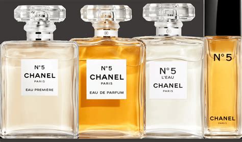 chanel fragrance myer|Myer Chanel no 5 perfume.